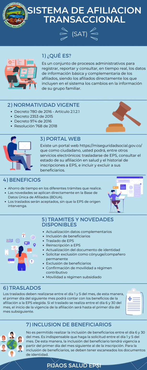 Beneficios del SAT