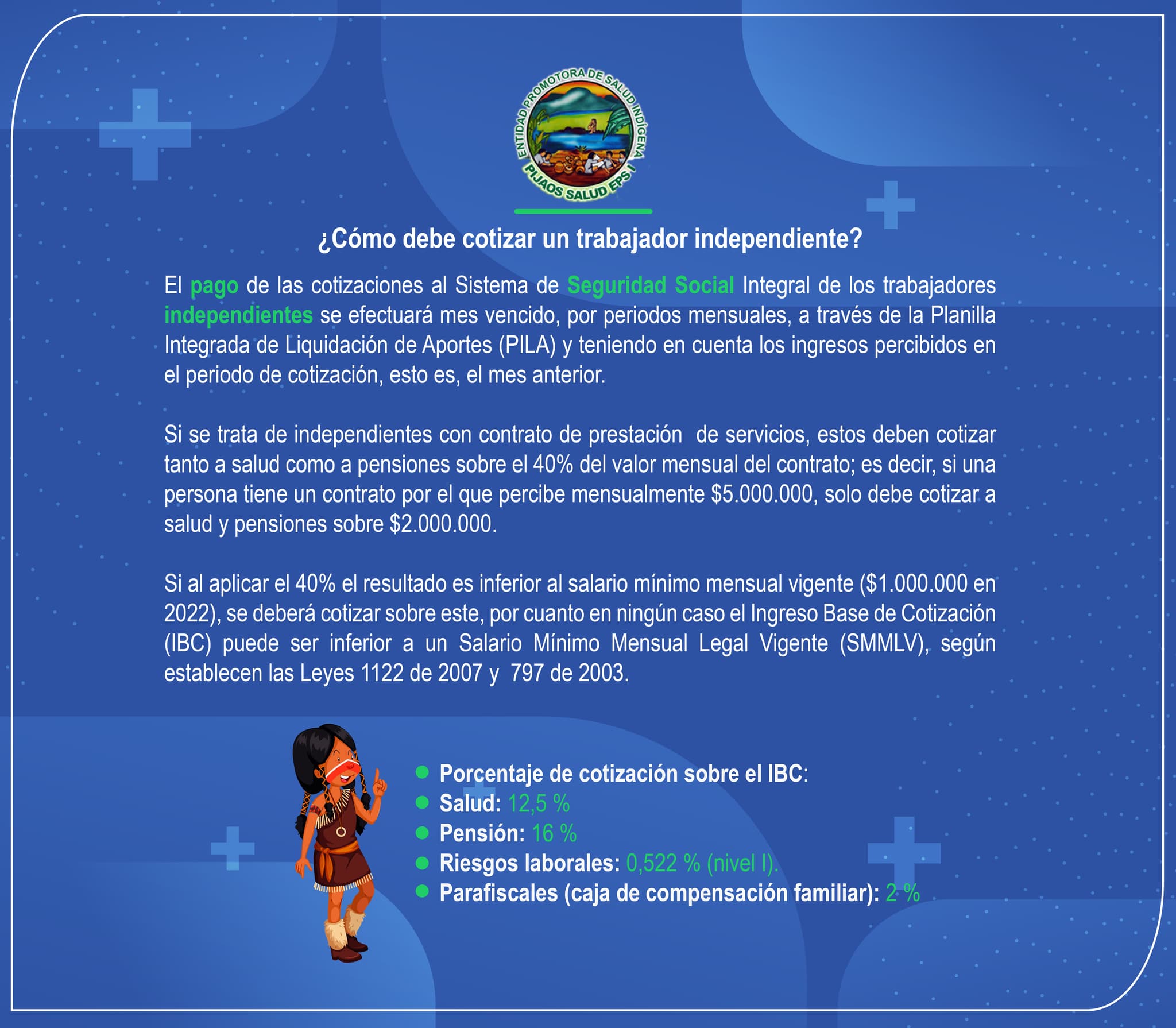 Infografía cómo cotizar independiente Pijaos Salud