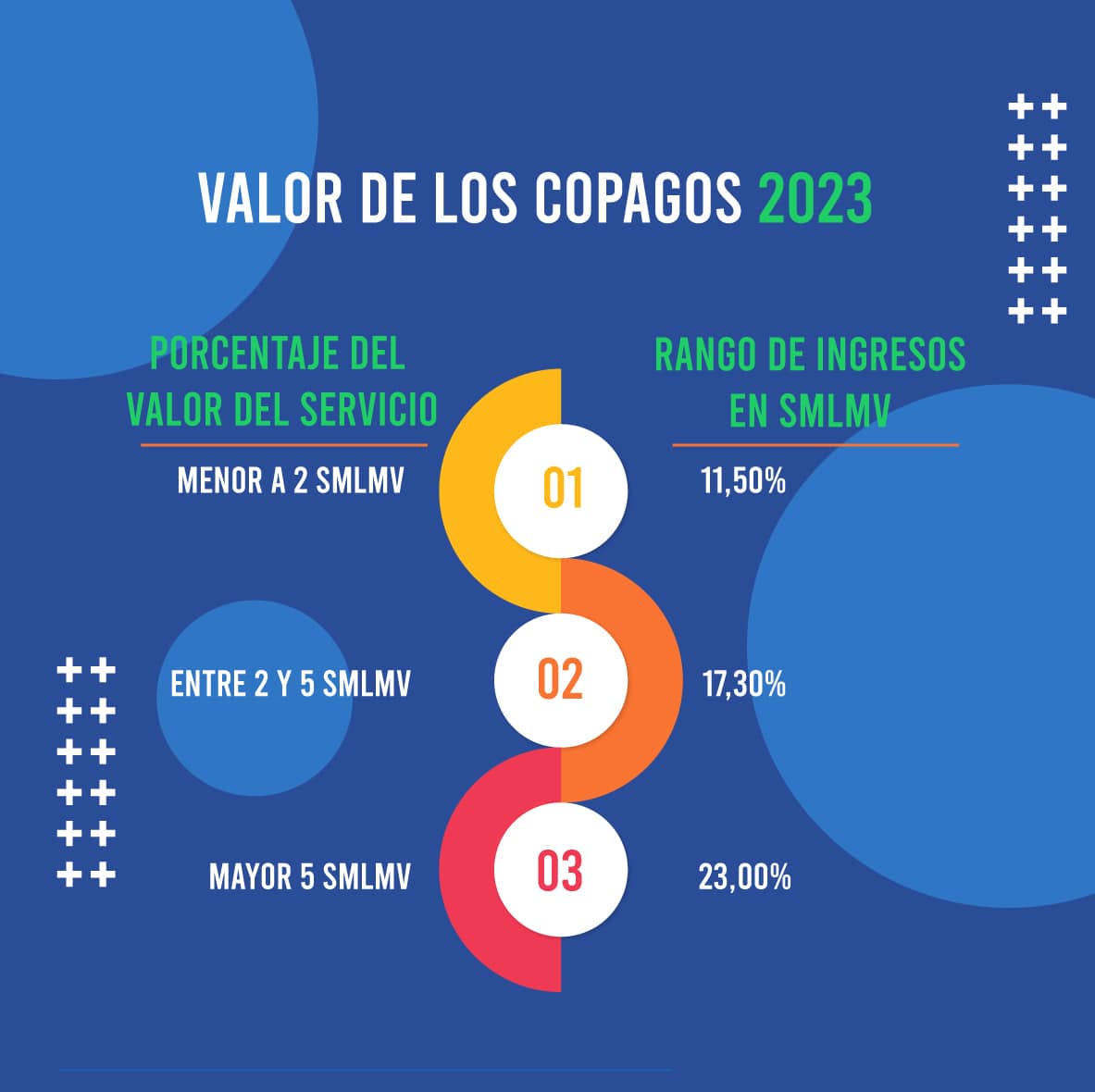 4-TASAS-MODERADORAS