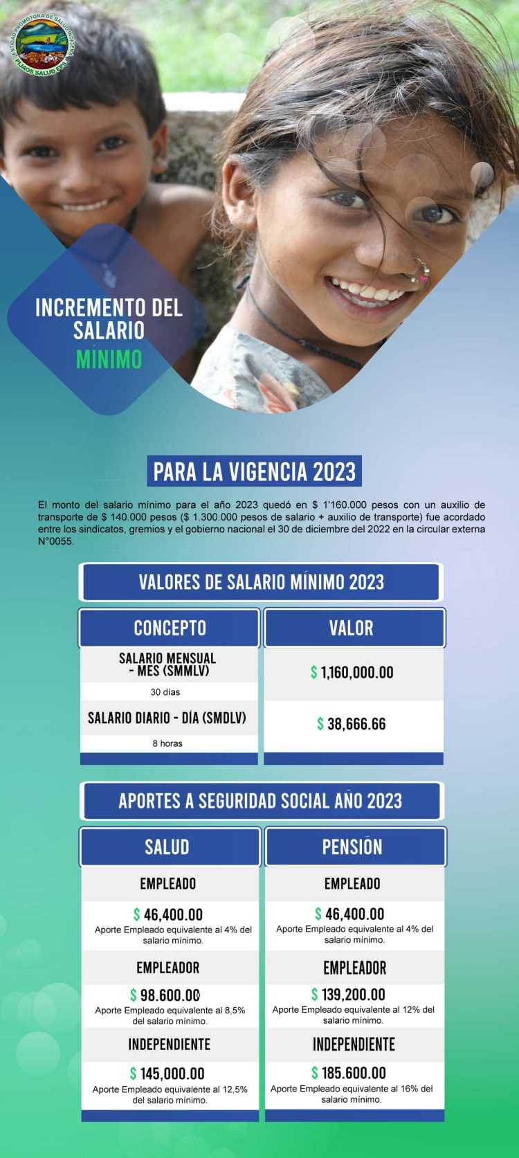 INCREMENTO-DEL-SALARIO-MINIMO2023